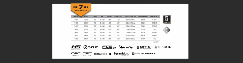 Savage Gear SG4AG 2500 FD 7 Savage Gear SG4AG 2500 FD - Bilde 5