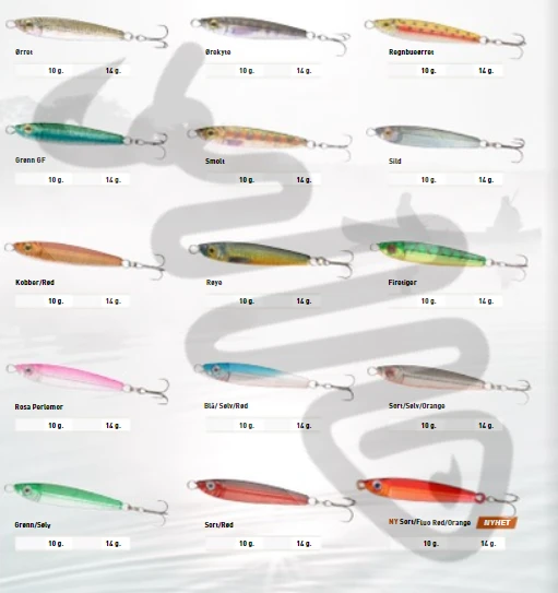 Søvik Ørekyta 10gr 3 Søvik Ørekyta 10gr