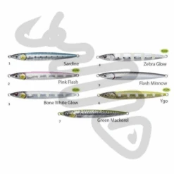 Savage Gear 3D Slimjig Minnow 15CM 100G